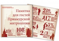 Жизнь митрополии: в цифрах и фактах. 2011-2014 гг.